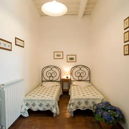 Ξενοδοχείο Podere Cafaggi Casa Fusi