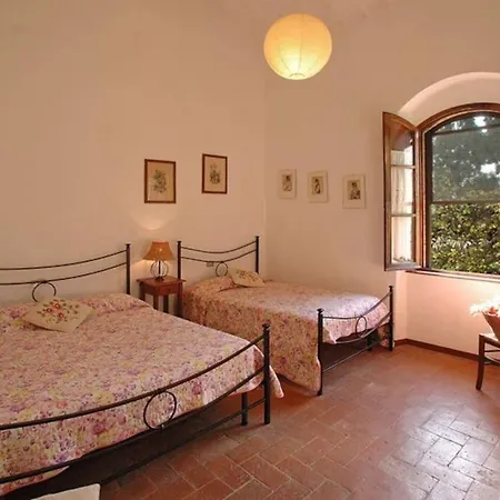 Ξενοδοχείο Podere Cafaggi Casa Fusi