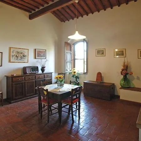 Ξενοδοχείο Podere Cafaggi Casa Fusi